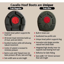 Cavallo Trek Boot